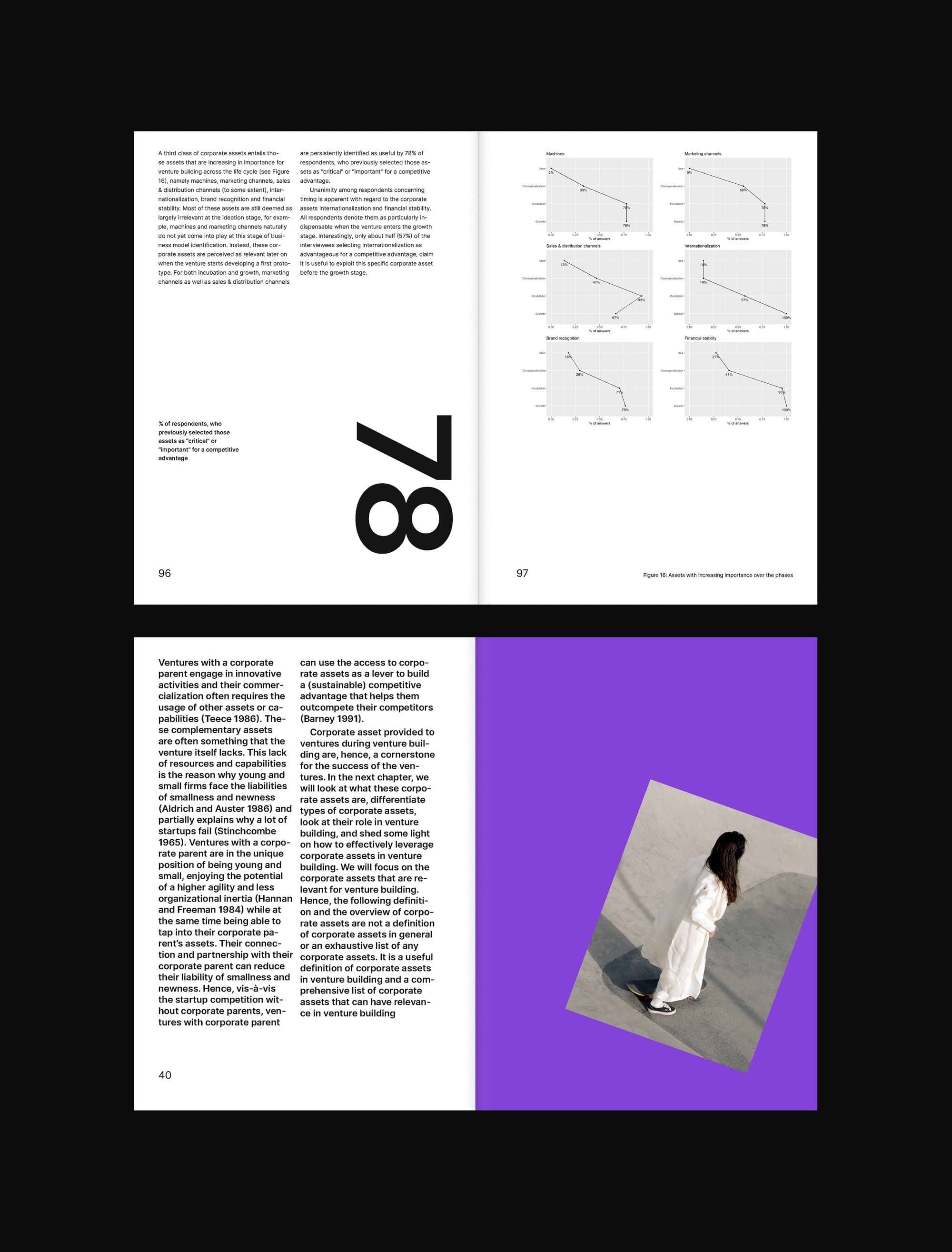 Spreads with the number 78 and a purple image page